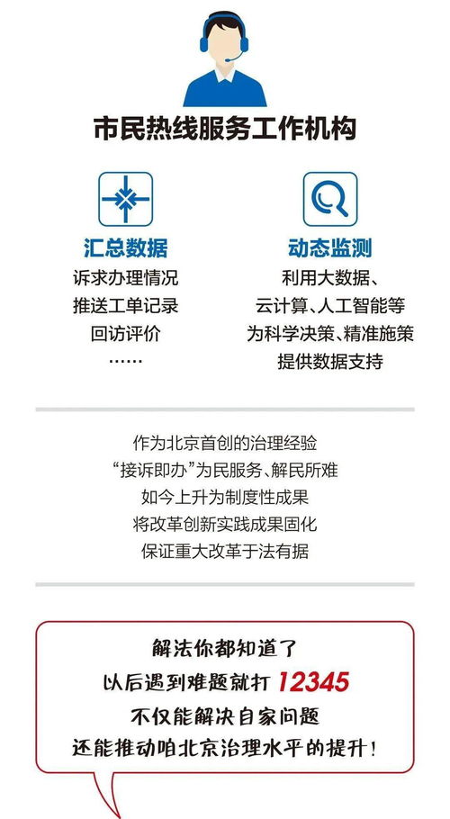接诉即办工作条例审议通过,群众的 急难愁盼 标准解法来了