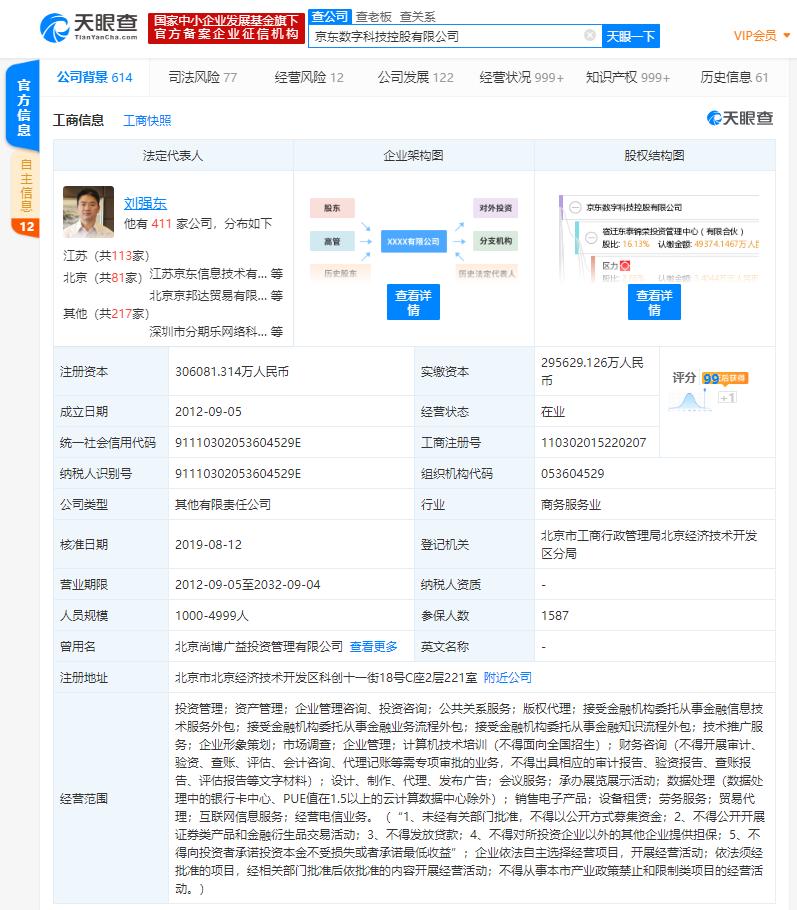 因陷债务危机 誉衡集团拍卖京东数科股份 国新央企接盘