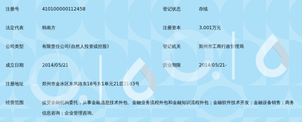 河南方圣金融服务 专注金融业务流程外包的专业力量